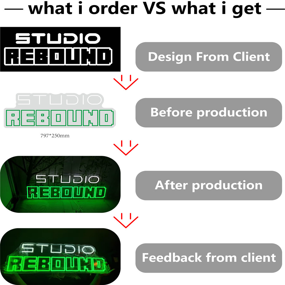 Personalized Design Neon Sign, - Home Improvement Logo 评论和价格