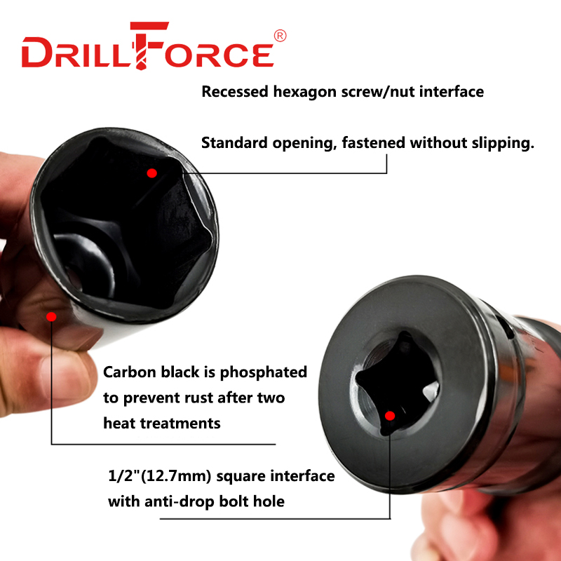 Drillforce 14-32mm Long Wrench - Home Improvement Tim Allen 评论和价格