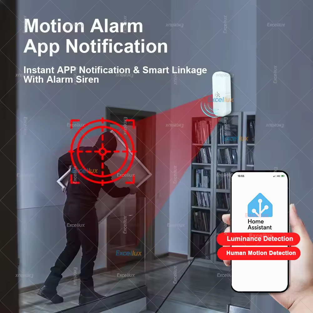 Smart ZigBee Motion Sensor Rad - Home Improvement And Hardware 评论和价格