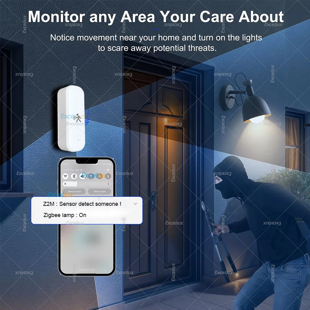 Smart ZigBee Motion Sensor Rad - Home Improvement And Hardware 评论和价格