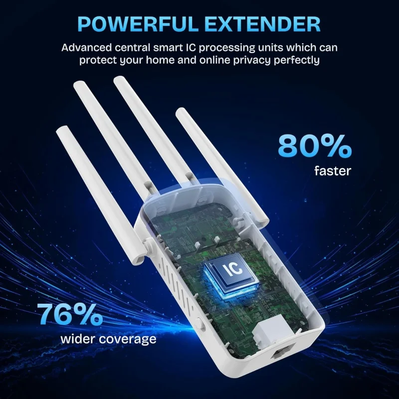 1200Mbps Dual Band WiFi Repeat - Home Improvement And Hardware 评论和价格