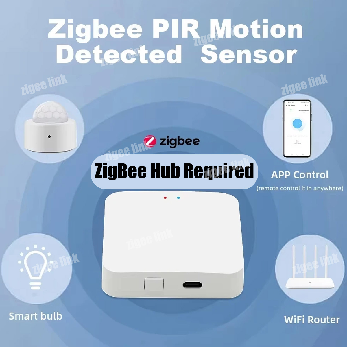 ZigBee 3.0 PIR Motion Sensor W - Home Improvement And Hardware 评论和价格